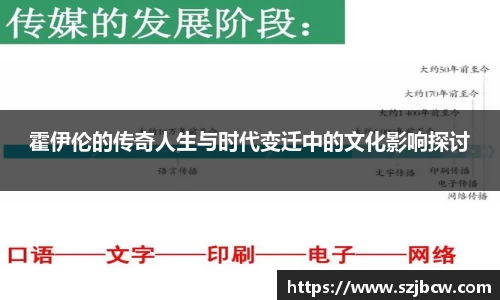 霍伊伦的传奇人生与时代变迁中的文化影响探讨